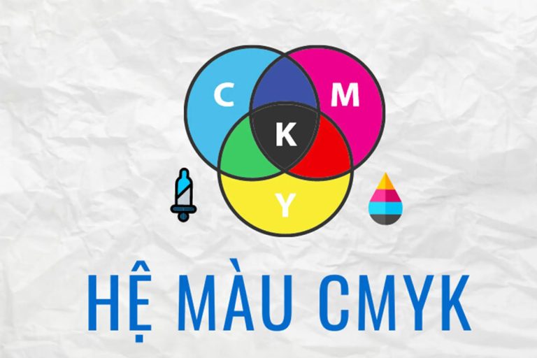 Hệ màu CMYK là gì