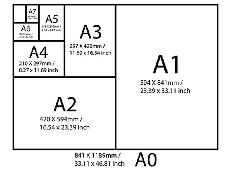 Cách chọn khổ giấy in offset chuẩn tiết kiệm 30% chi phí in 14 Làm sao để in được nhiều nhất trên một tờ giấy